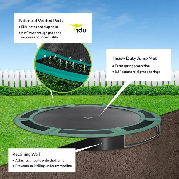 Capital Play® 12′ Round In Ground