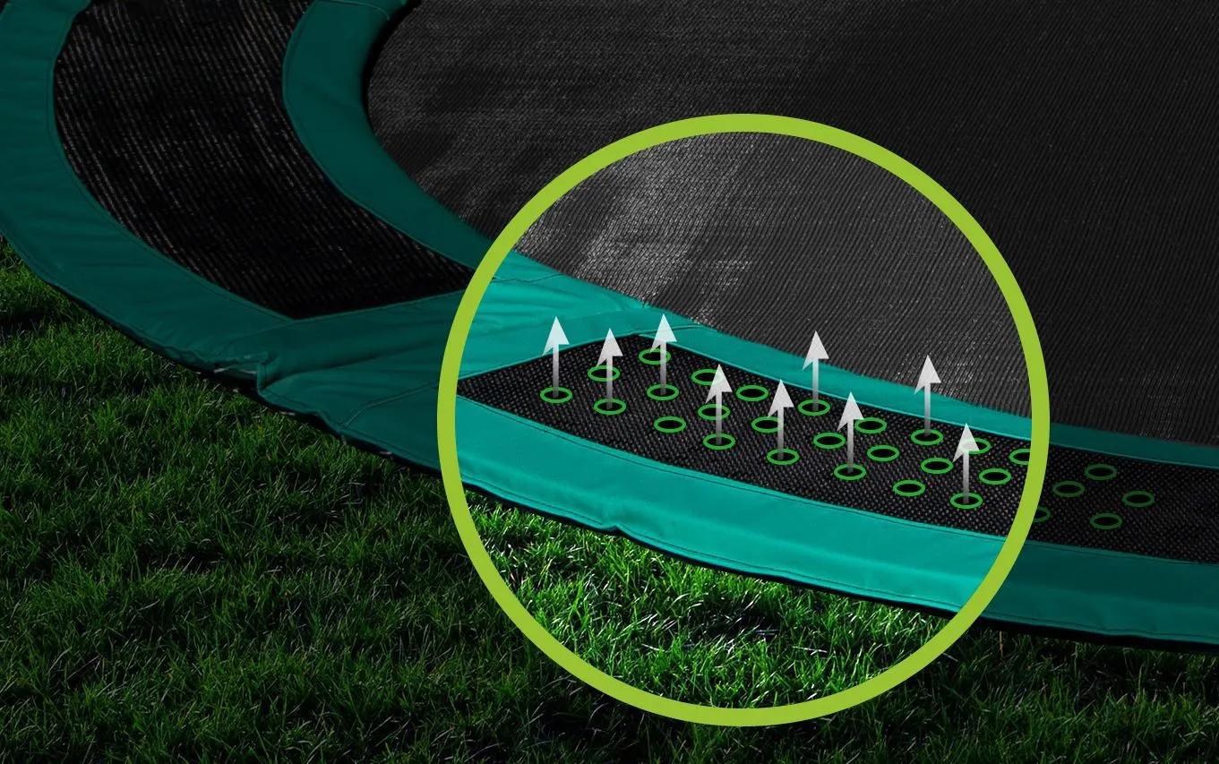 Capital Play® 12′ Round In Ground