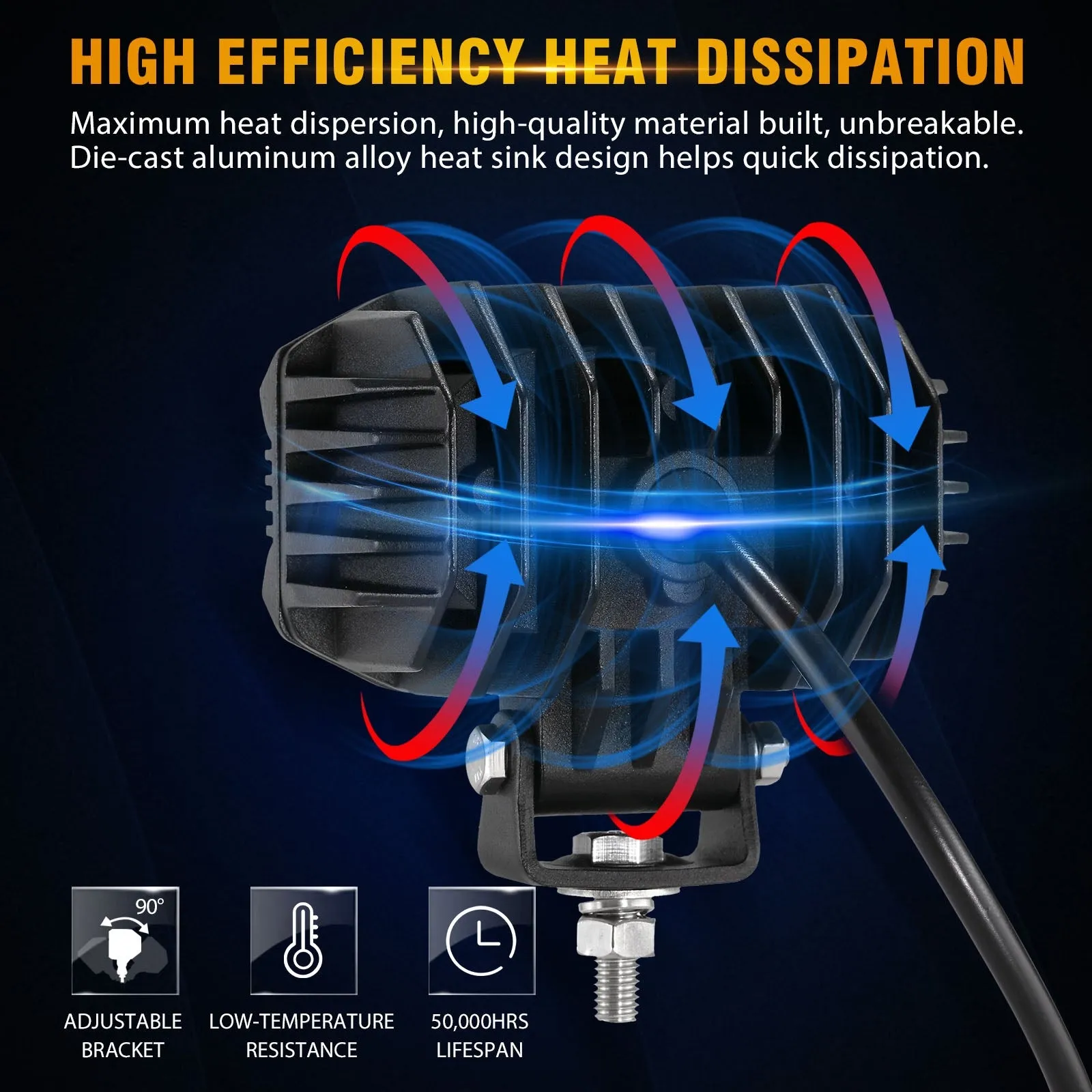 R4 Series | 4 Inch 60W LED Pods Light Flood Beam Amber Light